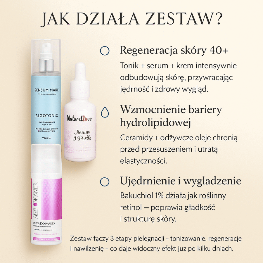 MenoBalans – 30-dniowy Rytuał Odbudowujący - obrazek 5